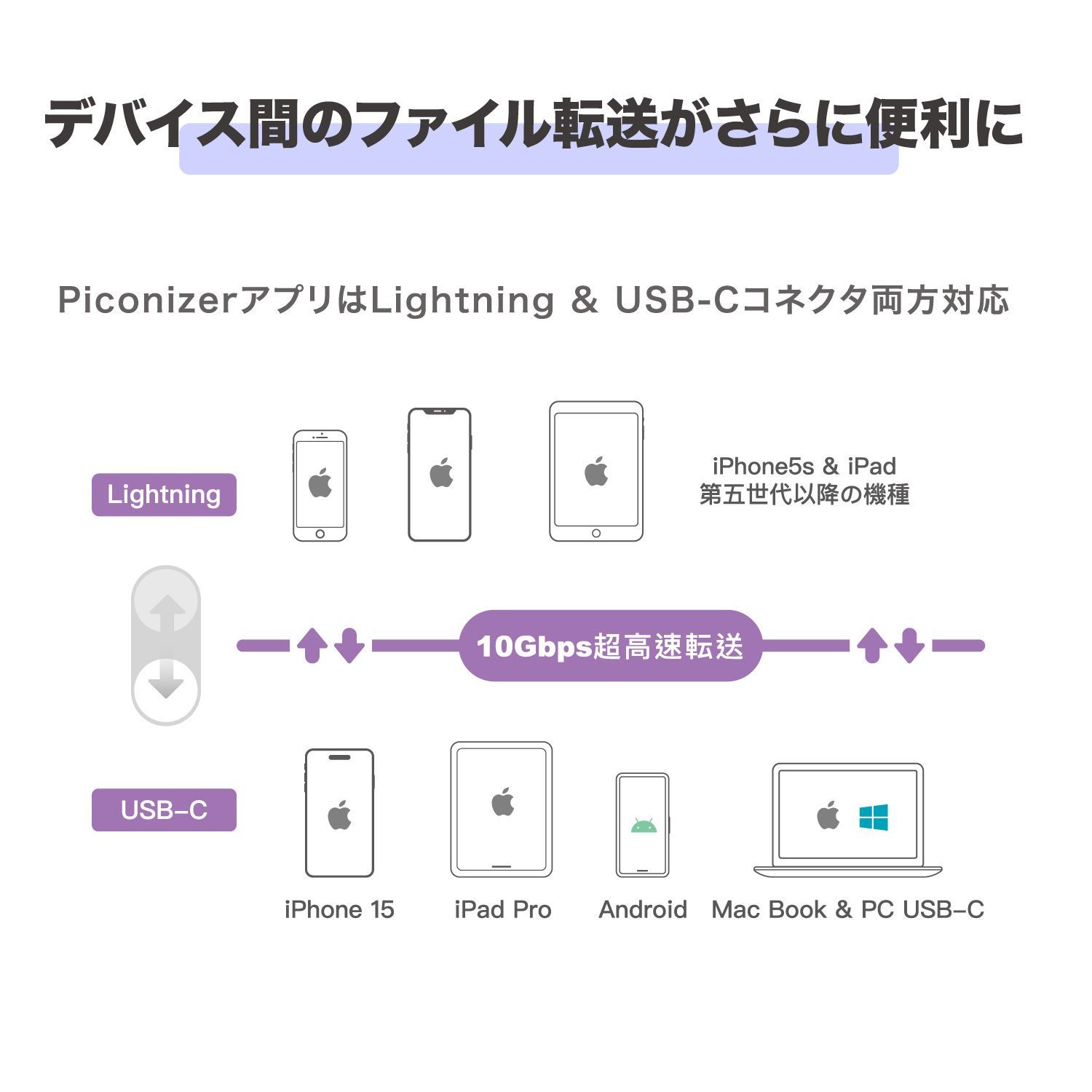 のサムネイル