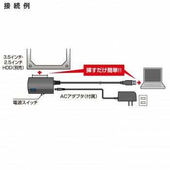 SATA-USB3.0 変換ケーブル