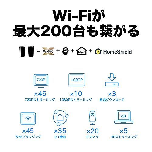 TP-Link メッシュ WiFi 6 ルーター 【 PS5 / ipad/Nintendo Switch