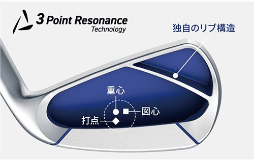カーボンシャフト