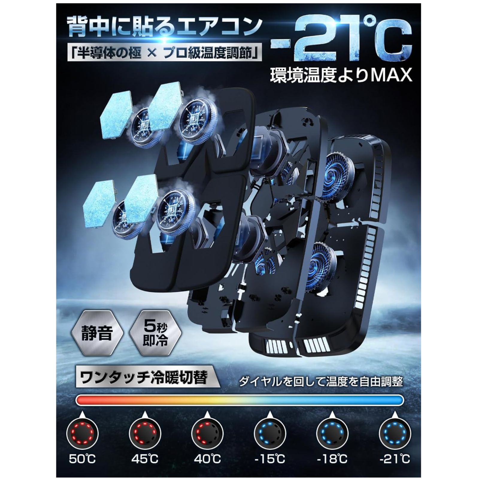 ペルチェ式冷暖リュック