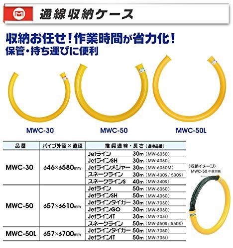 マーベル MARVEL Jetラインメジャー(30m) MW-6030M-