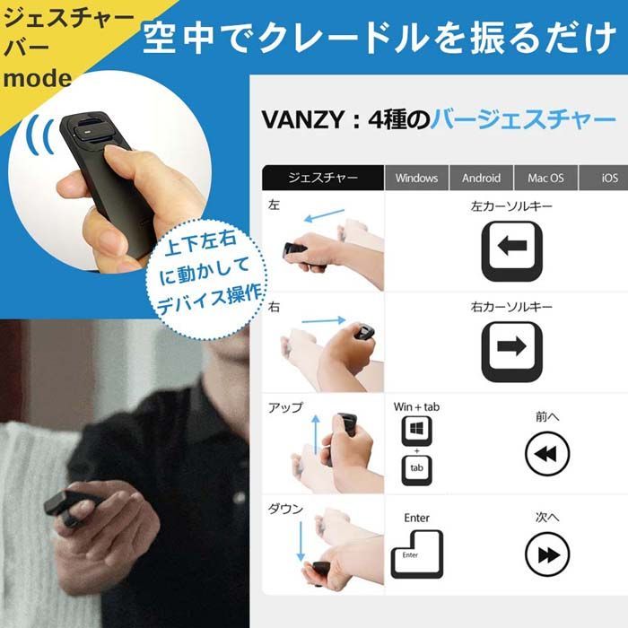 VANZY バンジー リング型マウス FFY-M200 Bluetooth - メルカリ