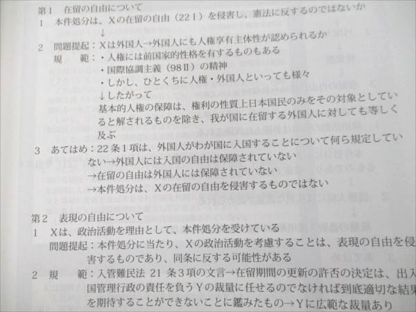 アガルートアカデミー 司法試験 2025 論文答案の「書き方」 憲法