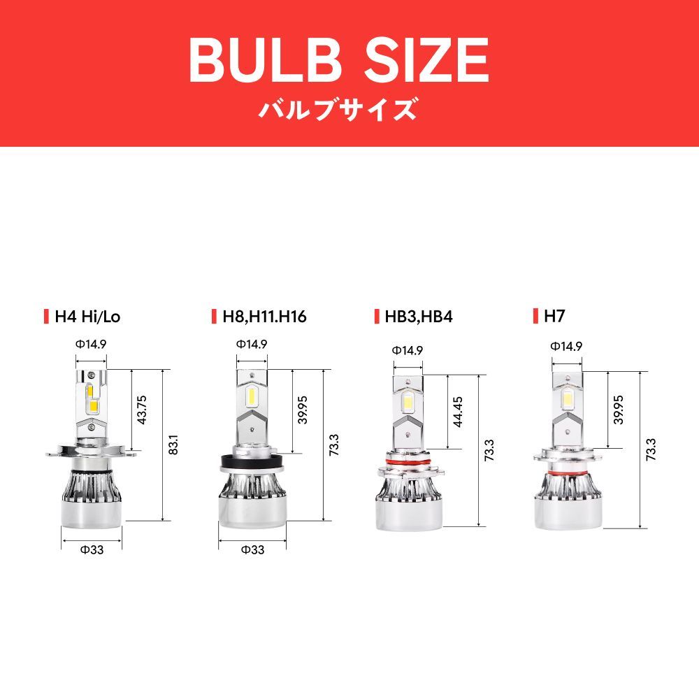 HID屋 Qシリーズ ホワイト HB4 HB3 .: HID屋 HB3 HB4 LED