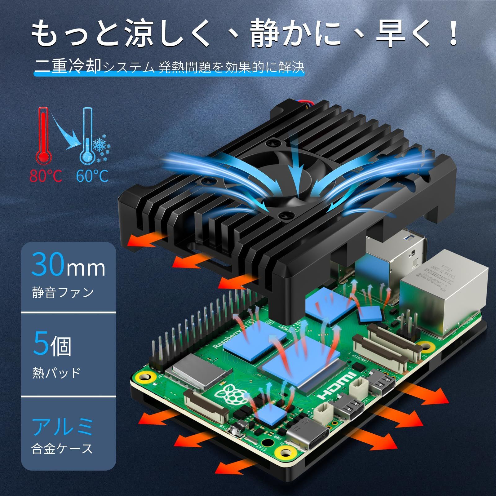 新着商品】(ラズパイ5本体含みません） 対応 (ラズベリーパイ5) /4gb 