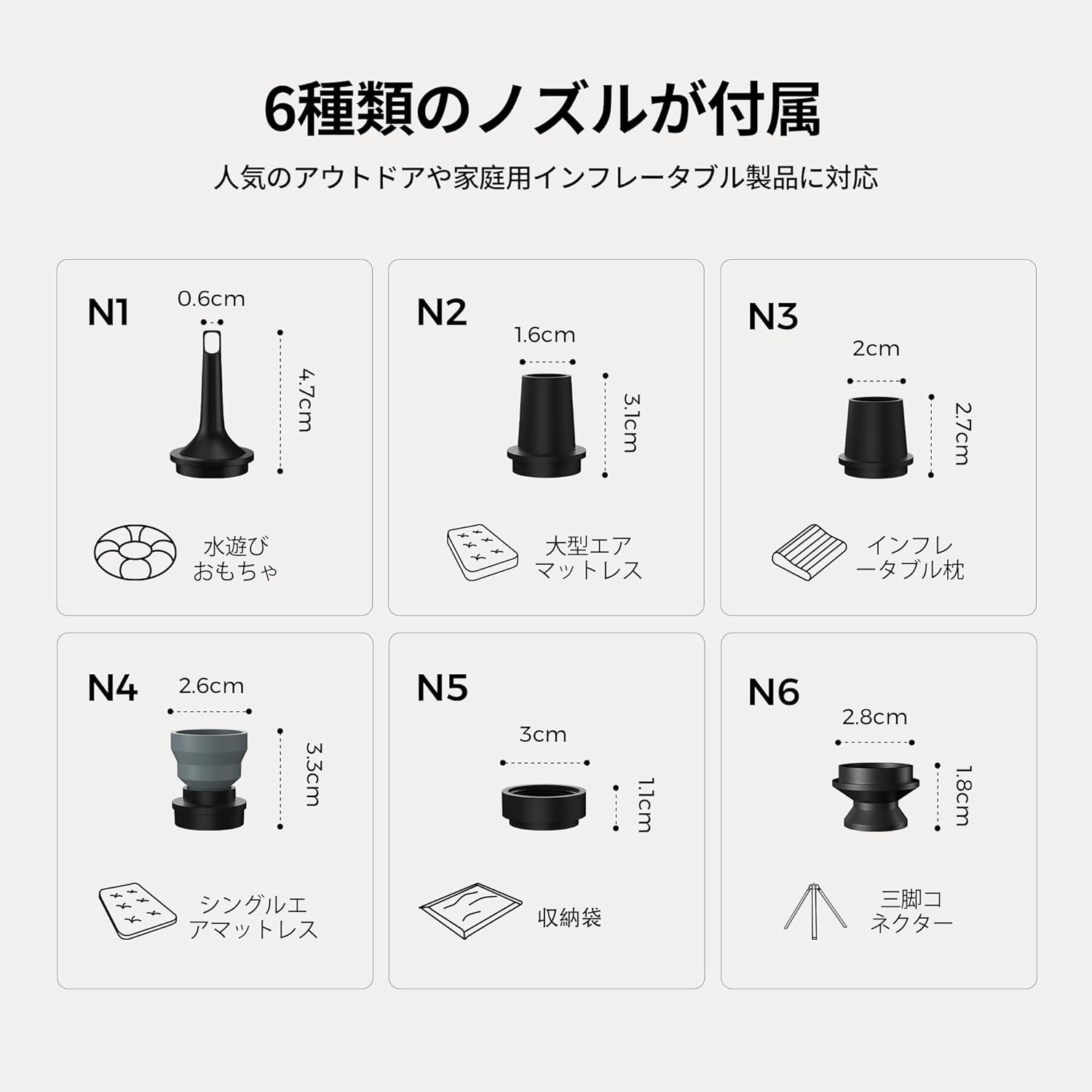 空気抜く