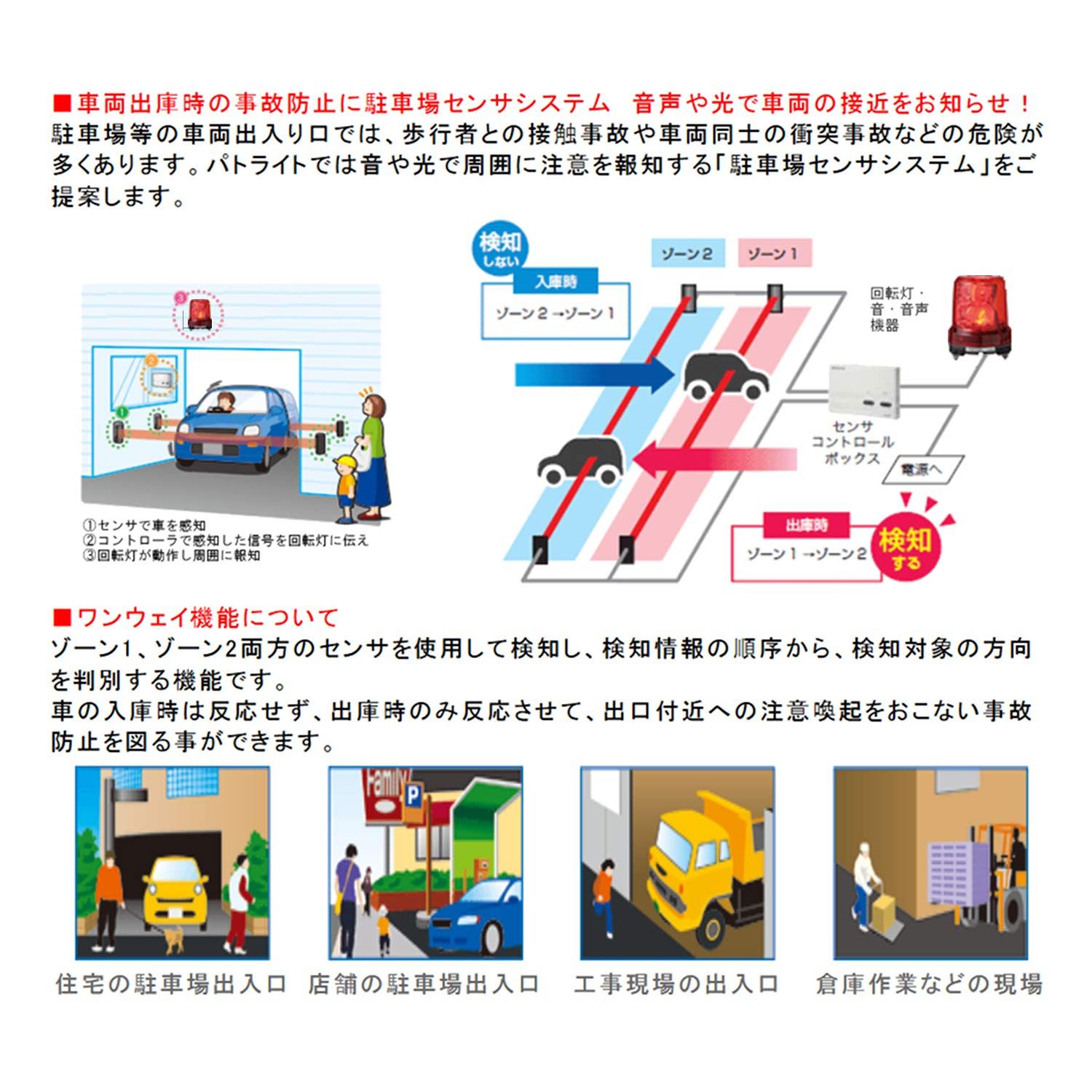 ビームセンサ パトセンサ