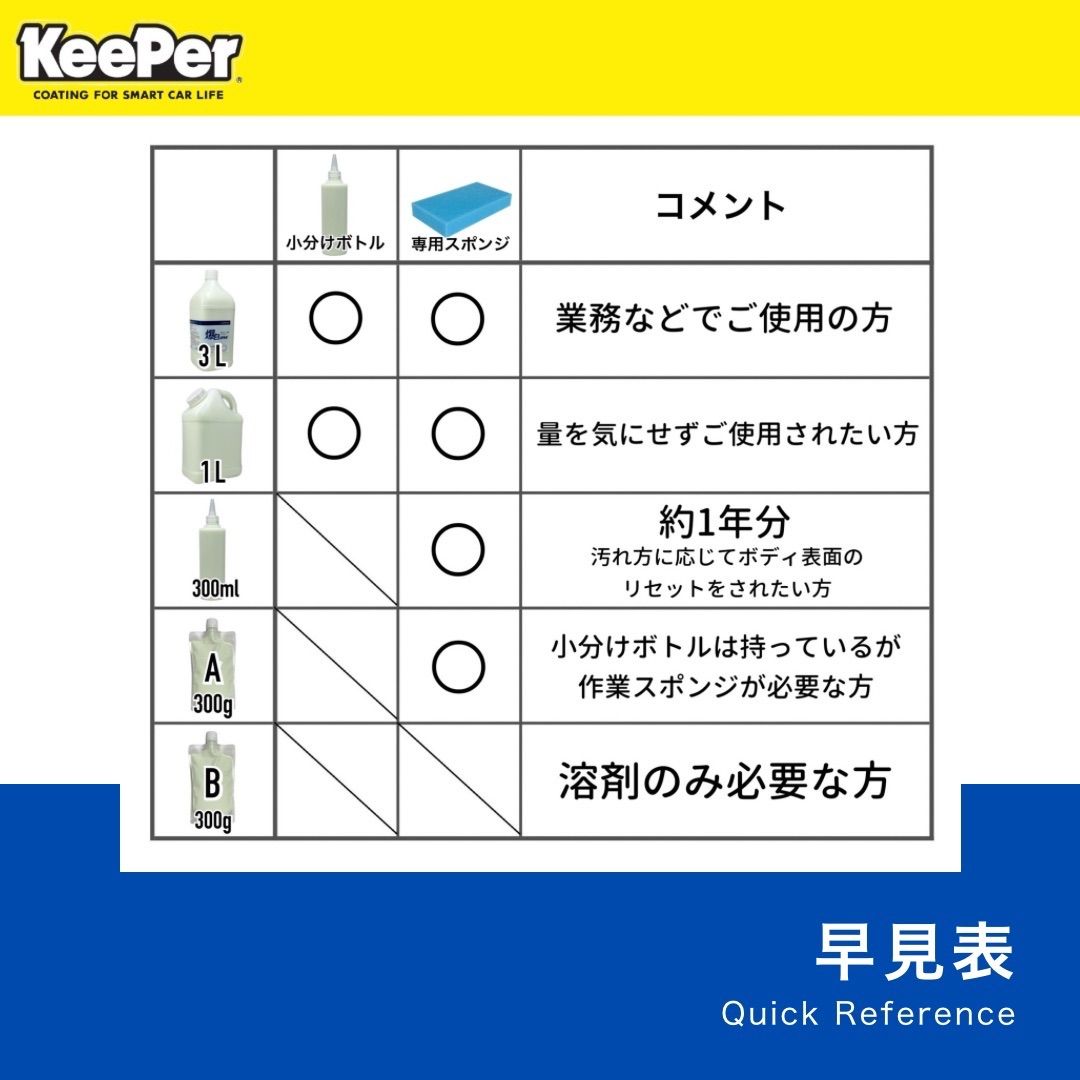 水アカ