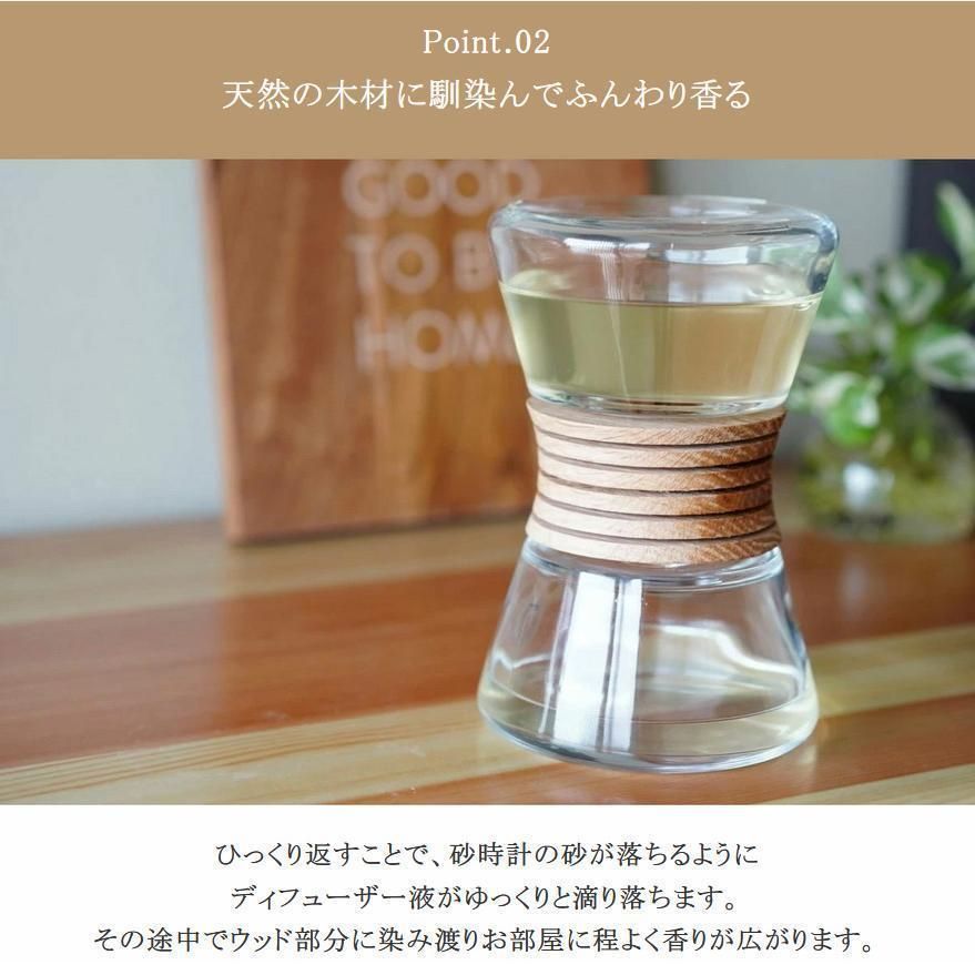 アロマ アワーグラス