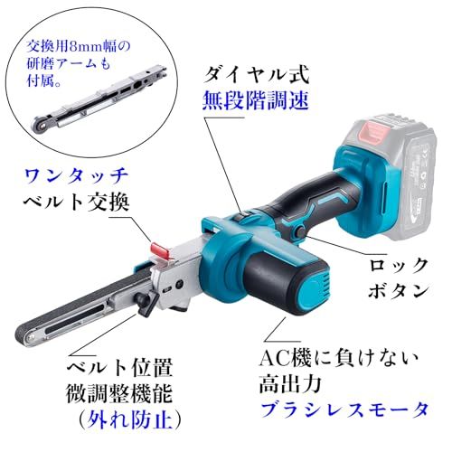 ブラシレスモータ搭載