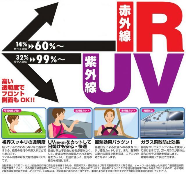 UVカット IRカット フィルム オリジナル 製 スモーク ラゲッジ TOYOTA トヨタ キャミ H11/5～H18/1 J122・102 T041-01スモーク | 車種別 カット済み フィルム貼り 張替  ポイント消化