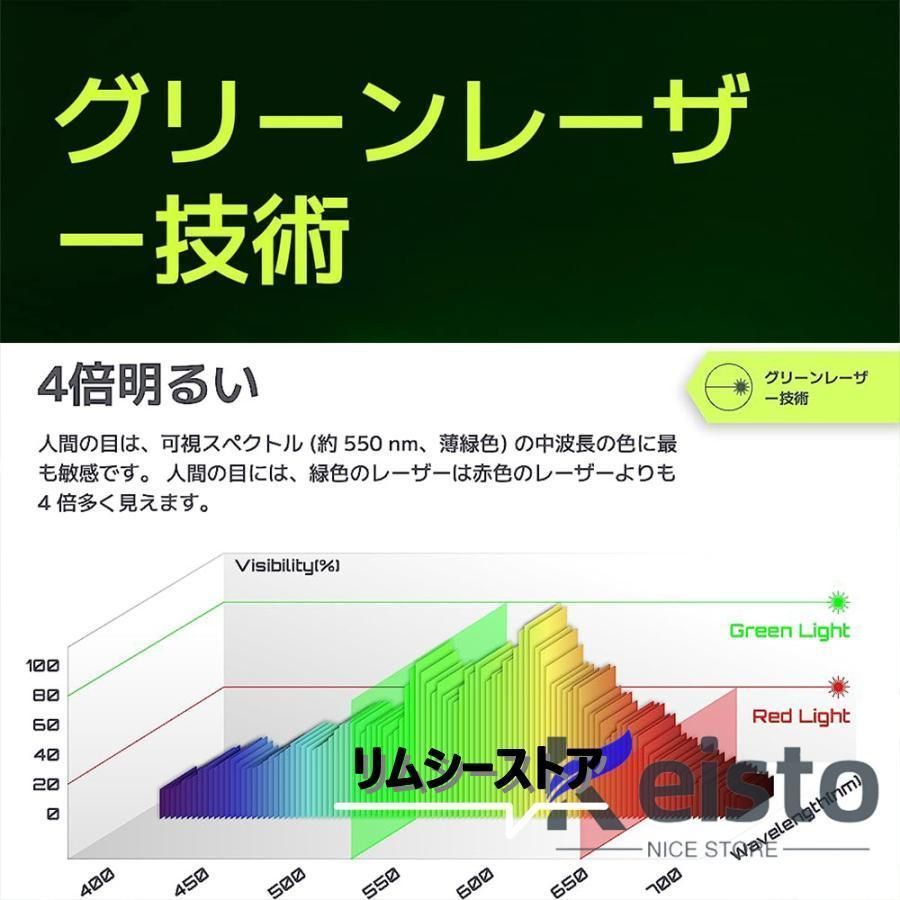 水平器 4x360°グリーンレーザー