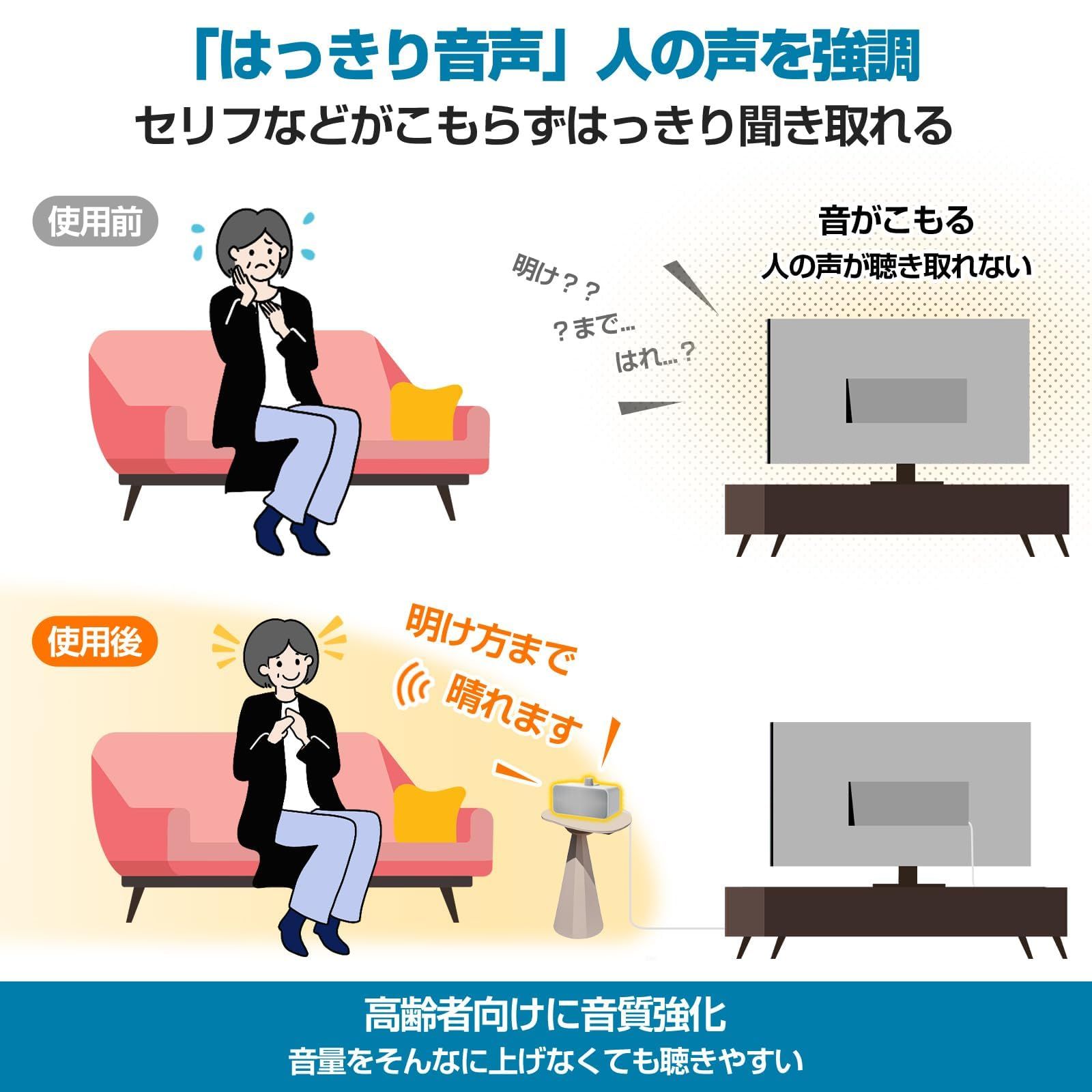 耳元で聴ける 小音量でも聞きやすい