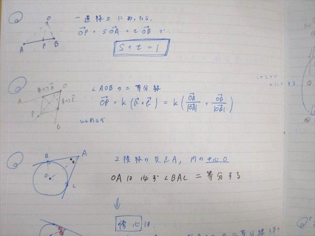 駿台 東大・京大・医学部 数学XS/ZS テキスト通年セット 2024 計
