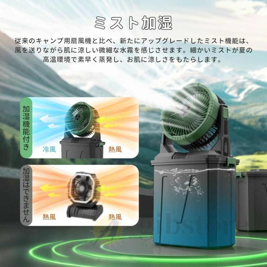 ミストファン