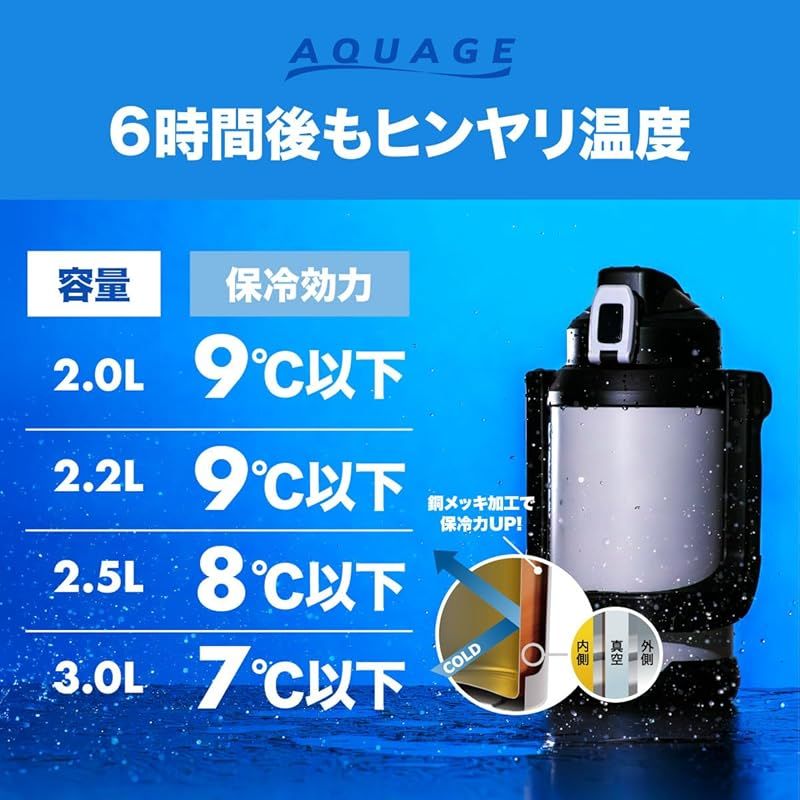 マイオピン Myopine 0.01% マイオピン(低濃度アトロピン)点眼治療