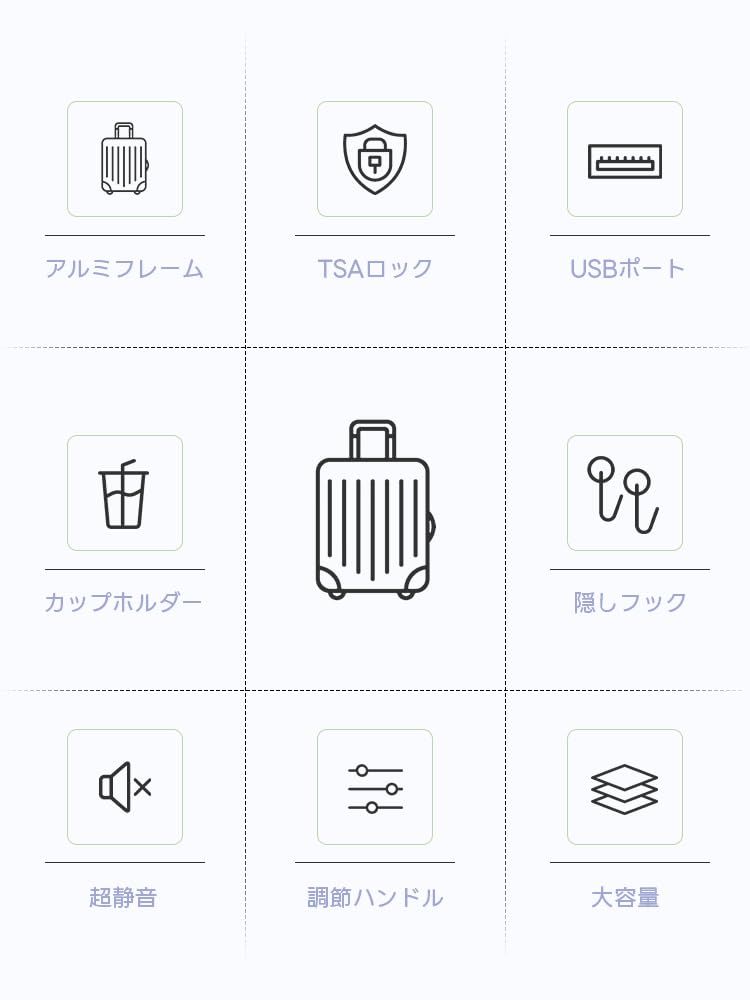 機内持ち込み キャリーバッグ 大型 軽量 静音 キャリーケース ダブルキャスター TSAロック搭載 スーツケース 大容量 耐衝撃 旅行 機内持ち込み Audwierr ホワイト Sサイズ