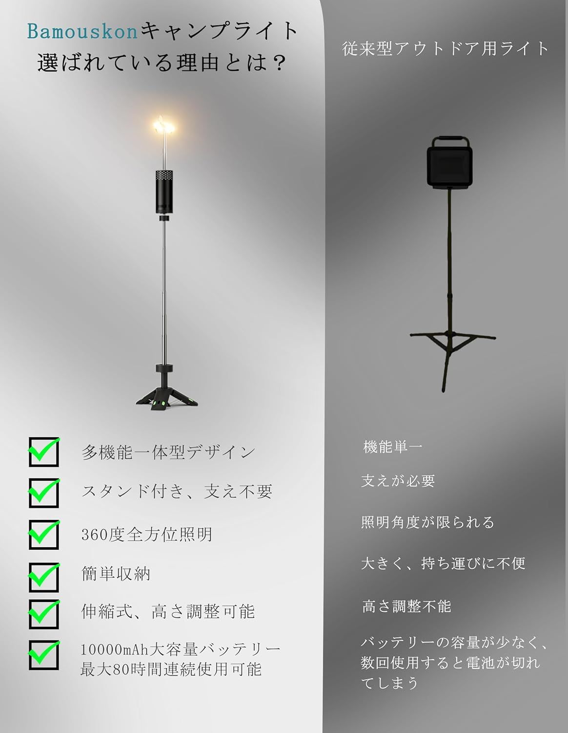 小型