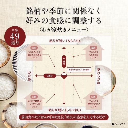 圧力IH炊飯器 め炊き