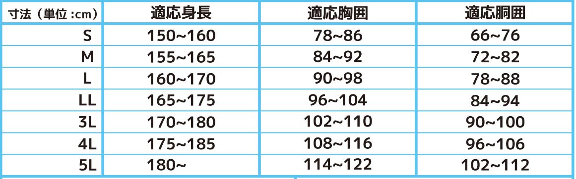 S～5L】高機能レインウェア 弘進ゴム モトラスプロ M 770 オレンジ アウトドア レジャー レディース メンズ レインウェア 合羽 透湿 防水  ストレッチ素材 高耐久 プロ仕様 現場作業 農作業 通学 通勤 - メルカリ