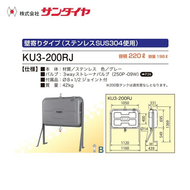 データカウンター・パネラ シュテール・説明書・設定用リモコン・送料
