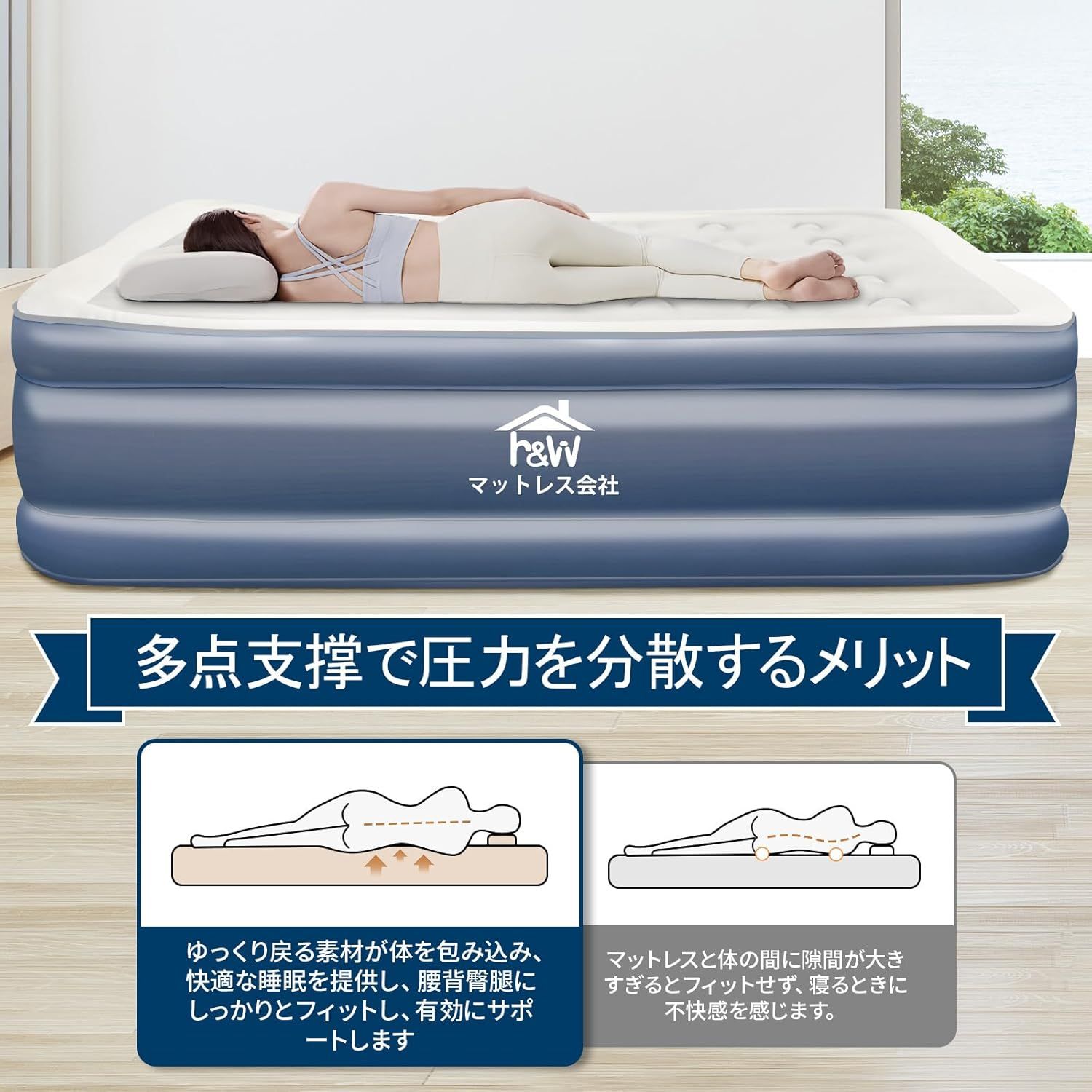 独自技術