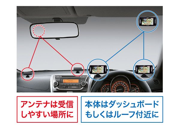 セルスターAR-333