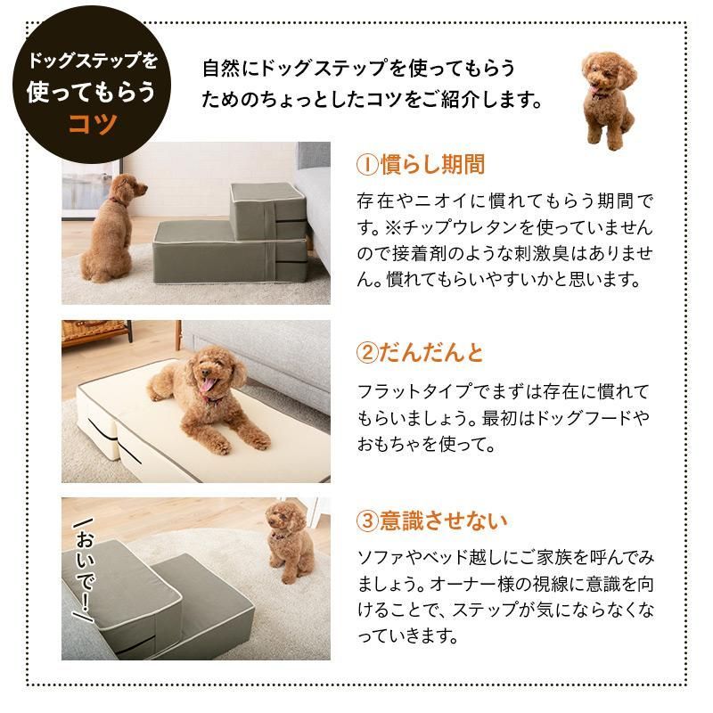 犬用