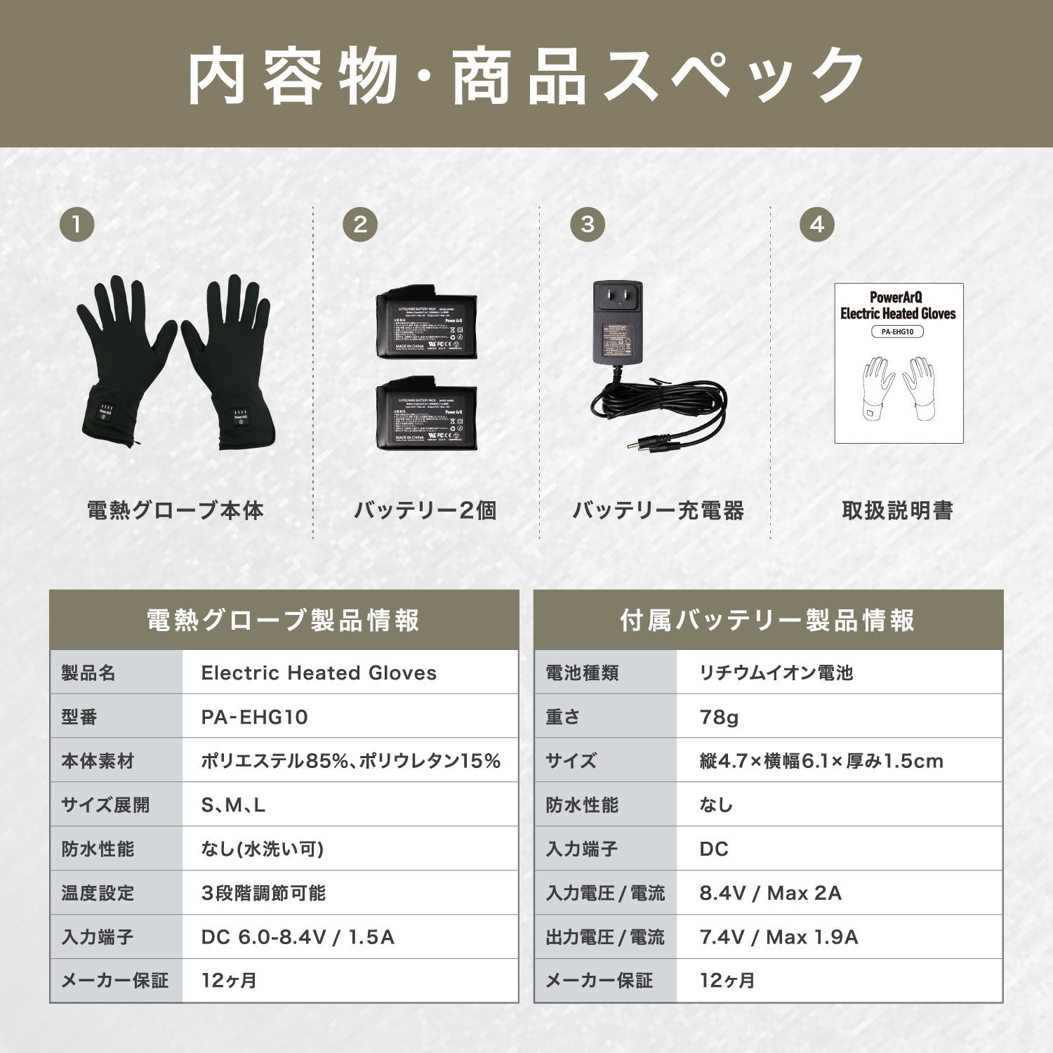 作業用