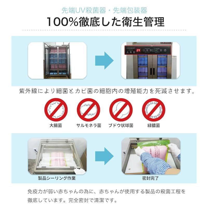 出産祝い 出産準備