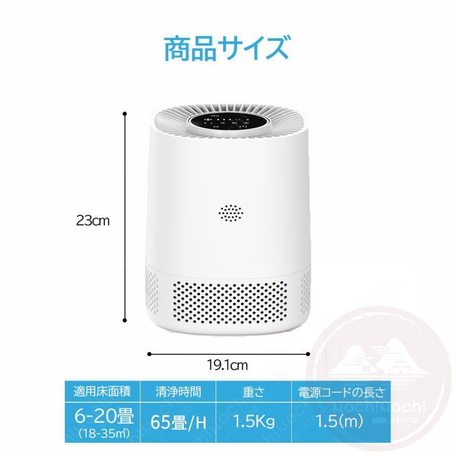 ハウスダスト