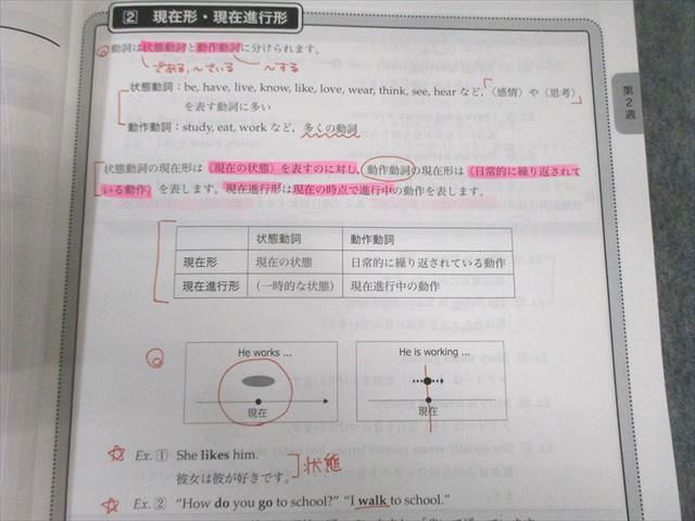 鉄緑会 中2 英語基礎講座 INTERMEDIATE 第1/2部 テキスト/問題集 通年セット 2020 計4冊 067R0D 鉄緑会 中2 英語基礎講座 INTERMEDIATE 第1/2部/問題集 テキスト