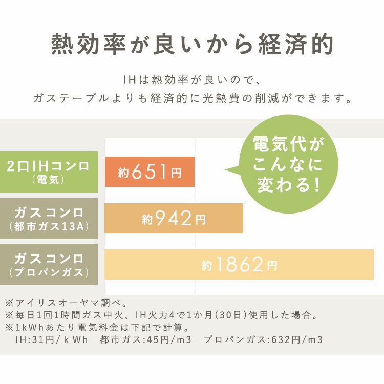 ihクッキングヒーター