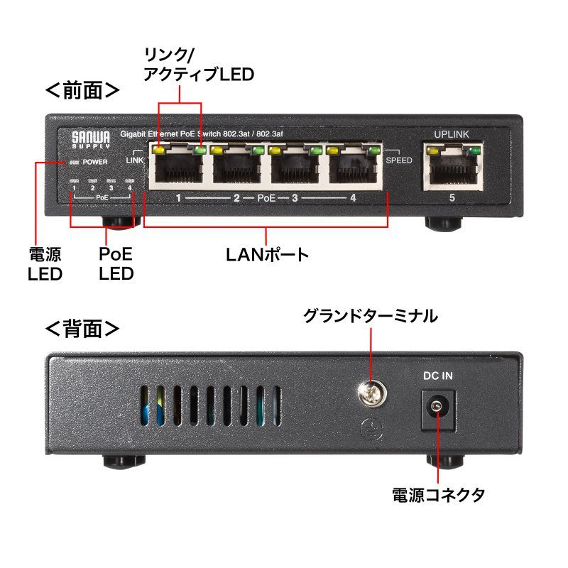 LAN-GIGAPOE52 1点