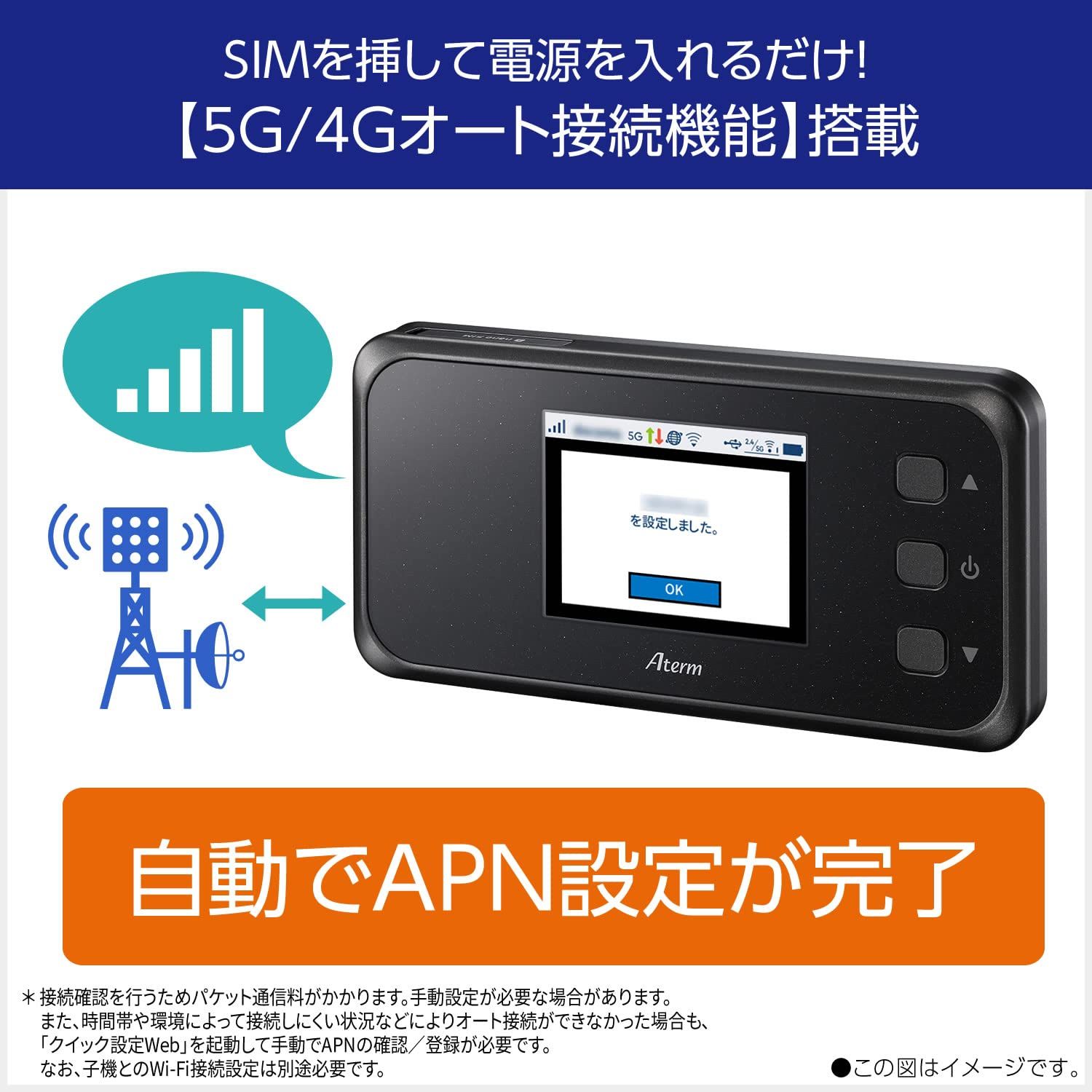 Aterm (NEC) Wi-Fi 5Gモバイルルーター dual_band 最大3.8Gbps SIM