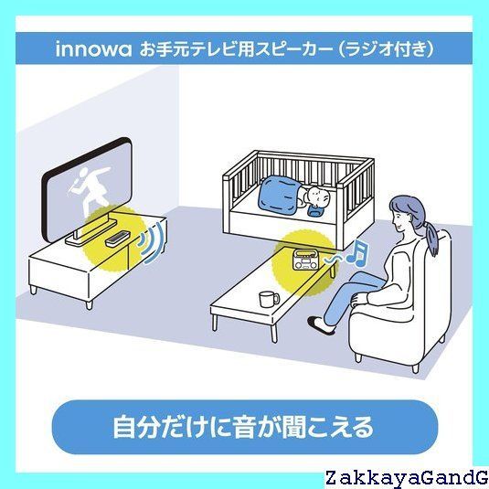置くだけ充電