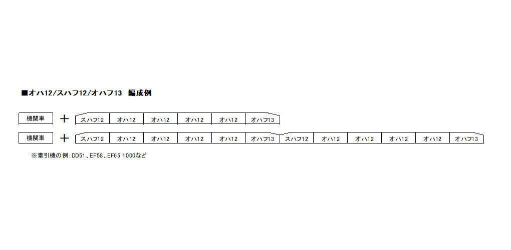 KATO HO 1-503 オハフ13 急行型12系国鉄客車 【公式通販】