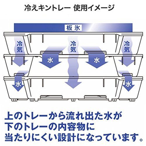 匿名配送】 S シマノ(SHIMANO) イカ 冷えキントレー 3枚セット