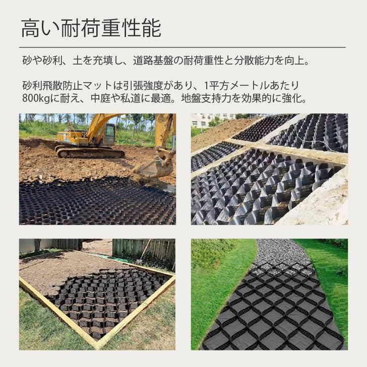 砂利保護材