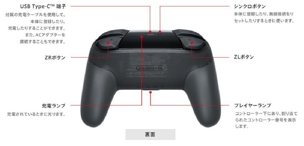 Switch Proコントローラー