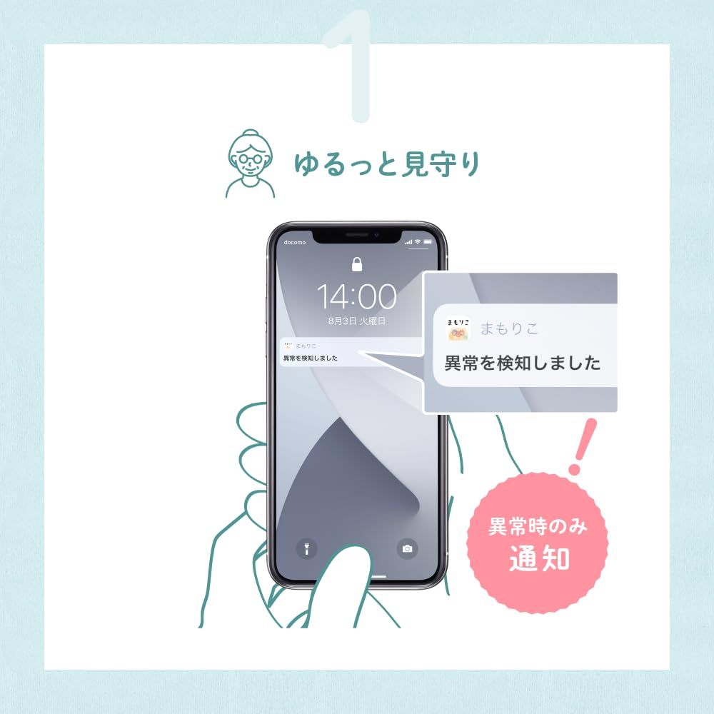 新着商品 ネコリコ まもりこ 第2世代 高齢者みまもりサービス 冷蔵庫で見守り アプリ 生活リズム LTE内蔵