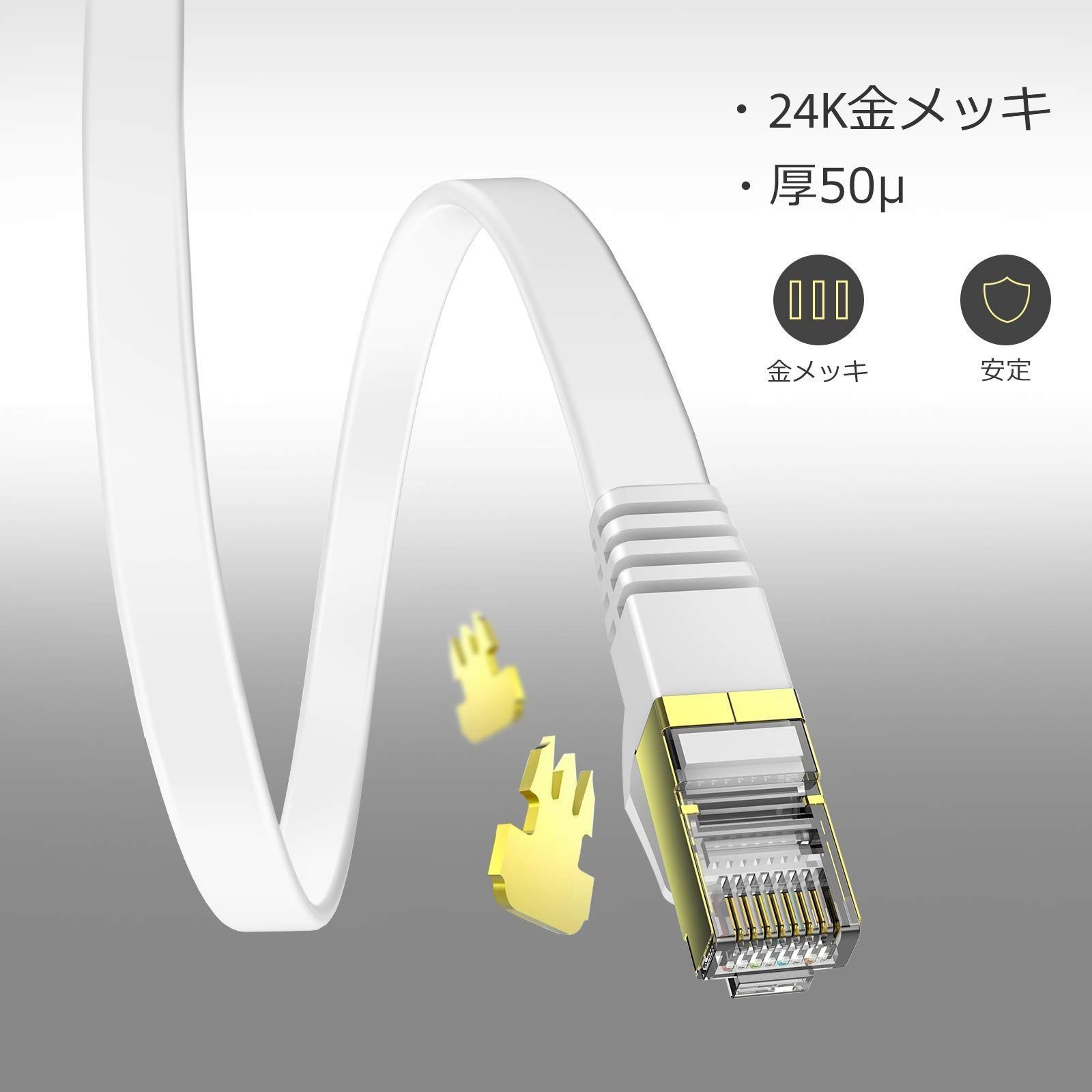 特価商品】爪折れ防止 光回線 二重シールド RJ45 有線ランケーブル