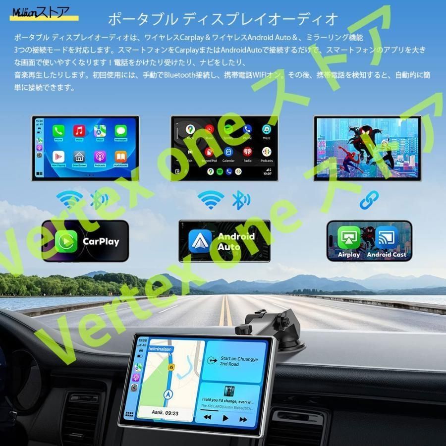 ー ミラーリング