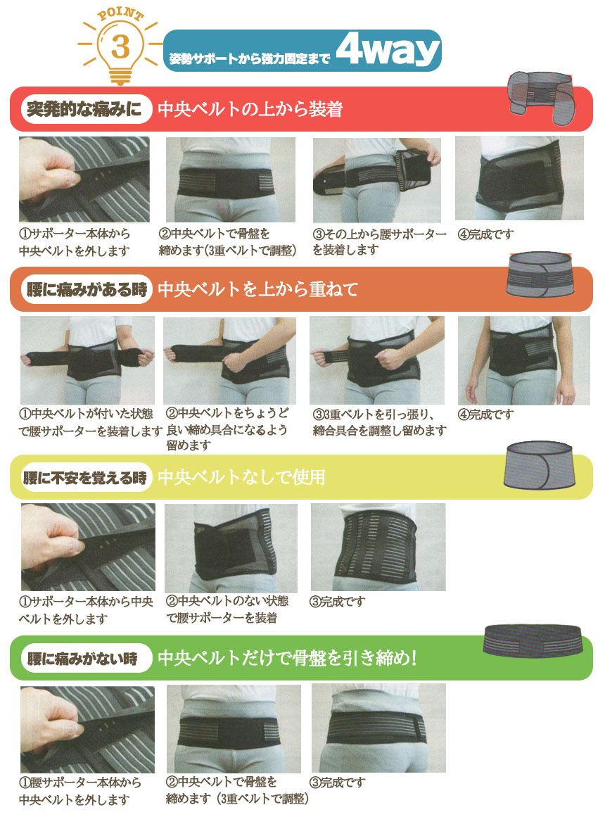 骨盤サポーター