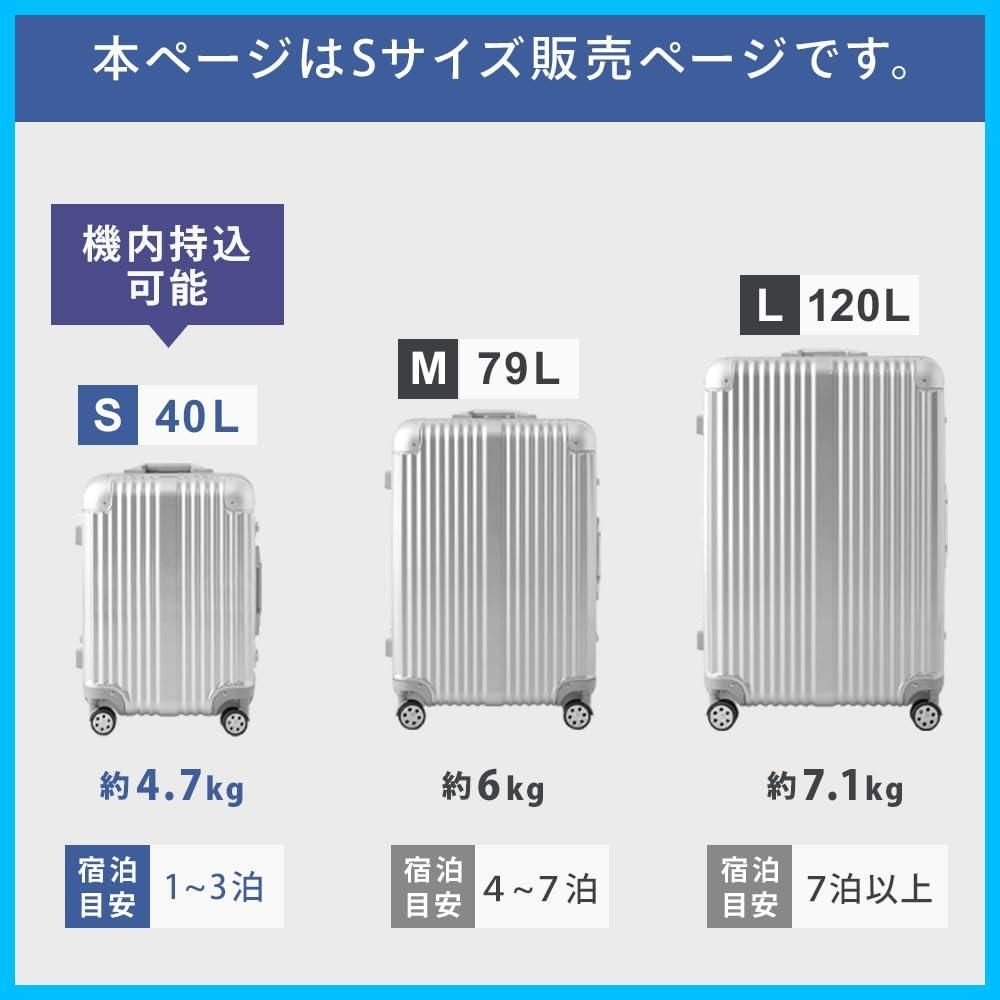 スーツケース