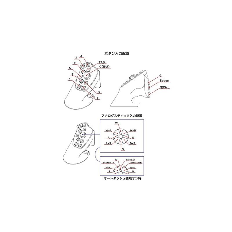  Mouserpad v 2 マウスと使うコントローラーマウサーパッドv アンチドリフトホールセンサー採用 FPS左手デバイス ゲーミングキーボード 1 周辺機器 Wii