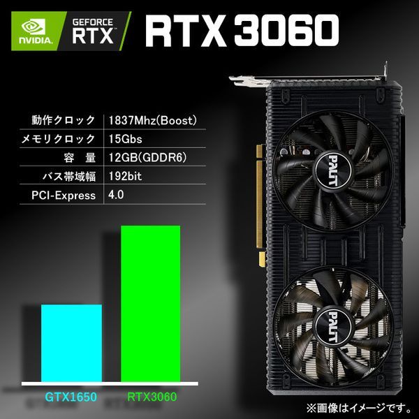 動画編集&ゲーミングPC(買取も実施中) RTX3060 12G ゲーミングPC ホワイト GeForce RTX3060 第13世代 Corei5 Win10