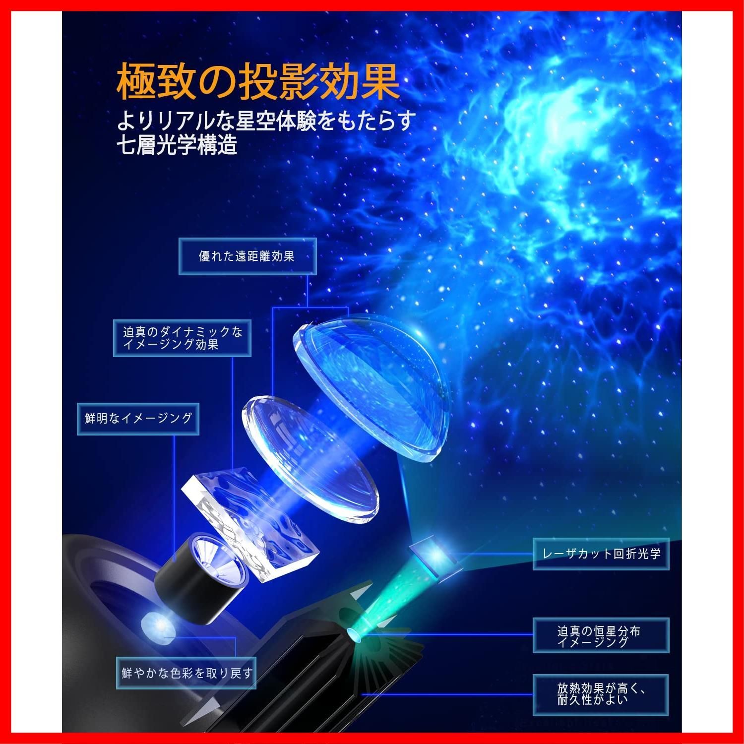 数量