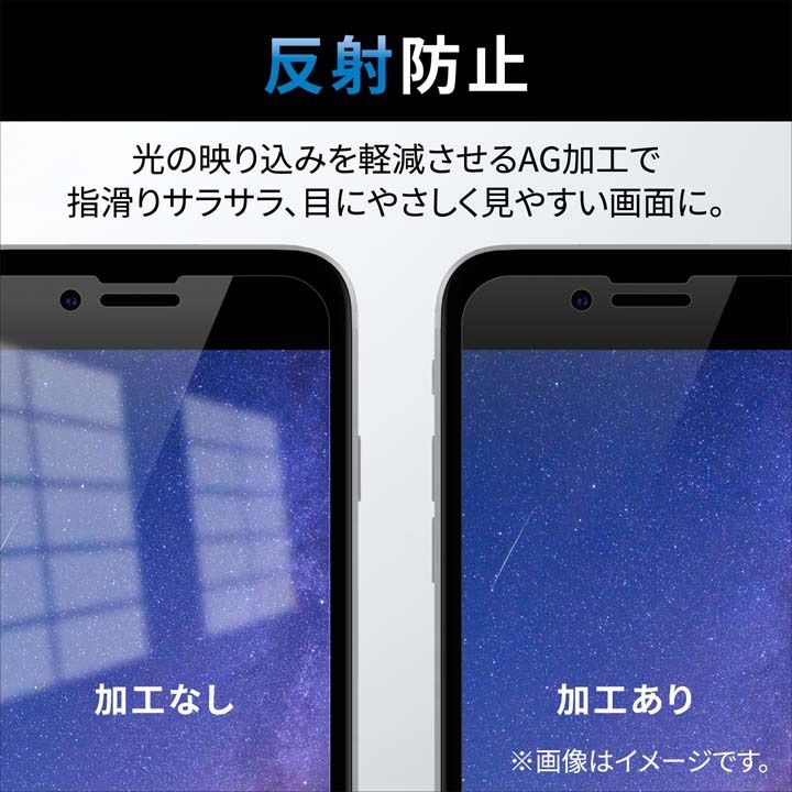 iPhone　14　Pro　Max　ガラスフィルム